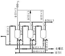 水管管路代號|水管管路代號